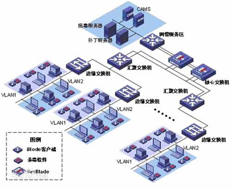 科技有限公司:探索未来之路