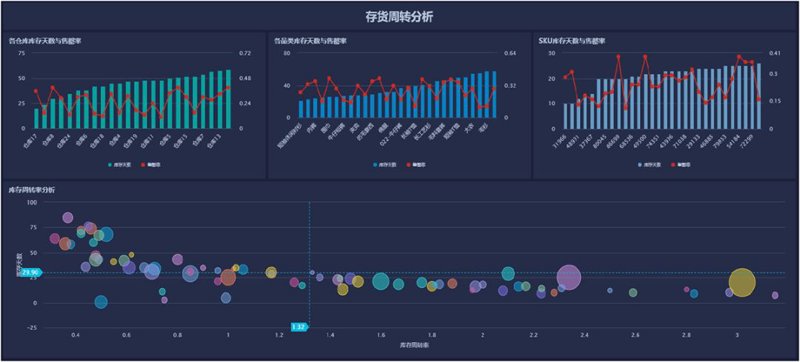科技有限公司,顾名思义,就是以科技创新为核心竞争力的企业。它们在当今社会扮演着极其重要的角色。