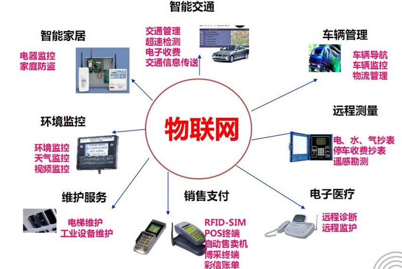 在房地产市场，大别墅一直备受关注。本文将从行业分析的角度出发，探讨甄豪华大别墅的发展趋势与市场表现。